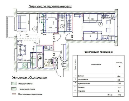 Моё хобби - интерьеры: 